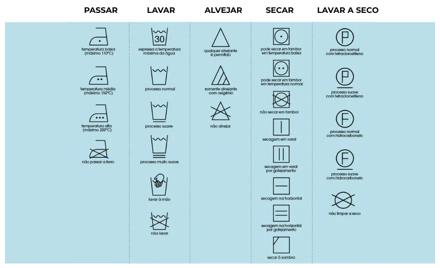Como lavar a jaqueta de inverno da forma correta